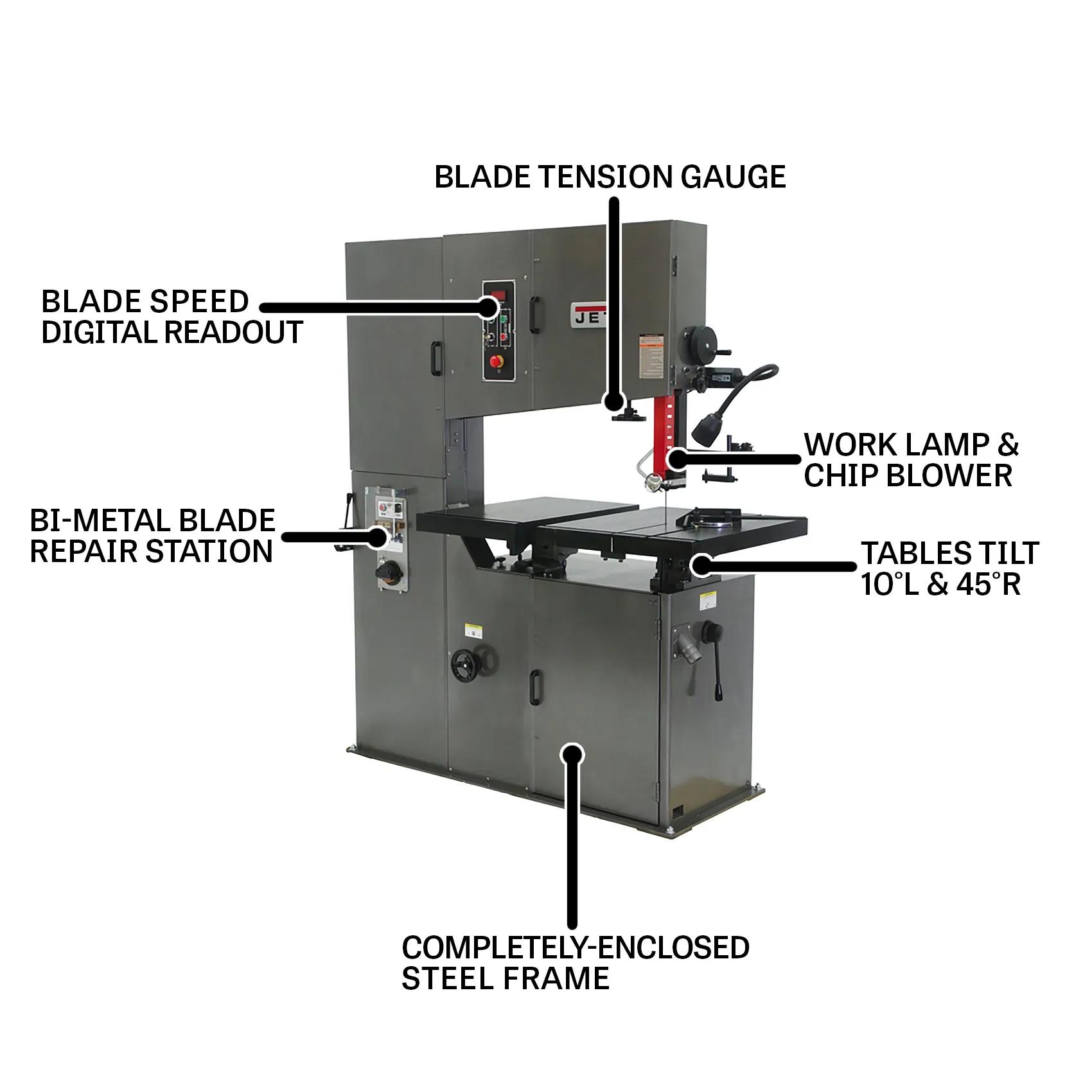 36" Vert. Bandsaw, 3HP, 230V 3PH(VBS-3612)