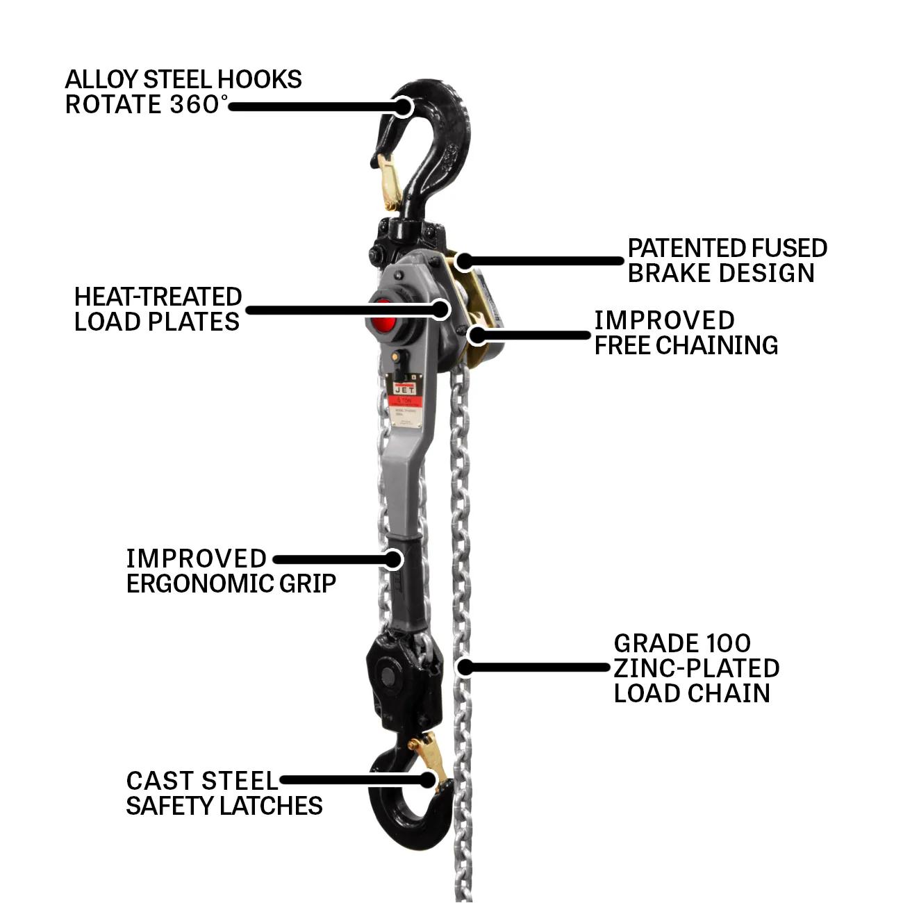 JLH Hoist 6 Ton Hoist overview