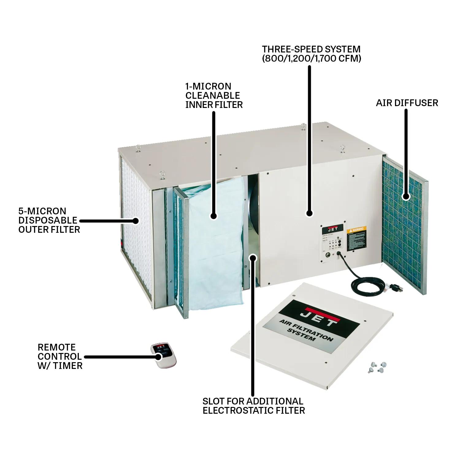 1700 CFM, Filtration System, 3-Speed, w/ Remote Control, 0.33HP, 115V 1PH(AFS-2000)