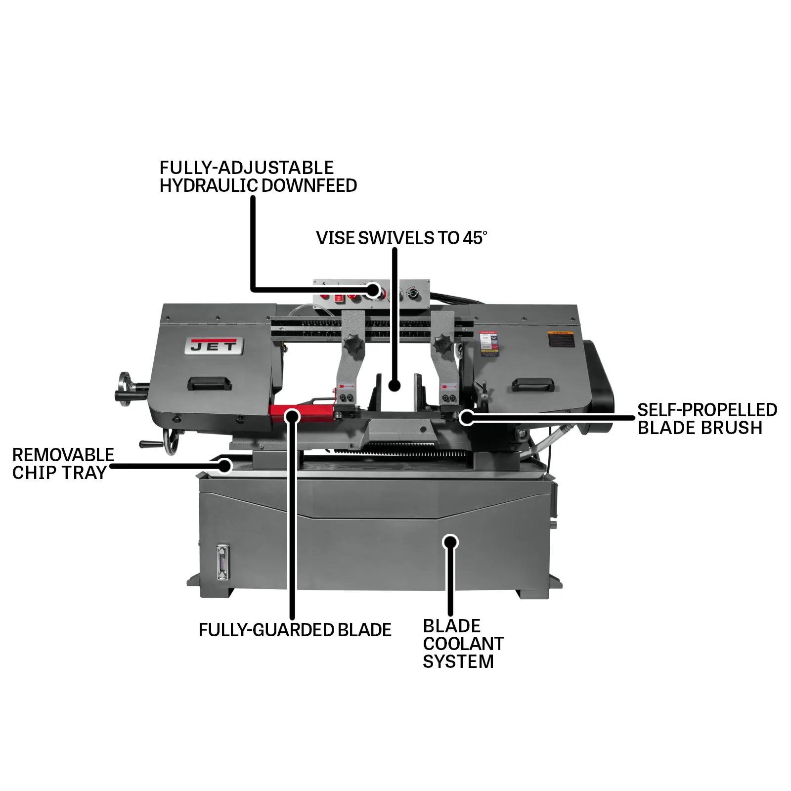 10" x 18" EVS (EVS) Horizontal Bandsaw, 2HP, 115V 1PH(HBS-1018EVS)
