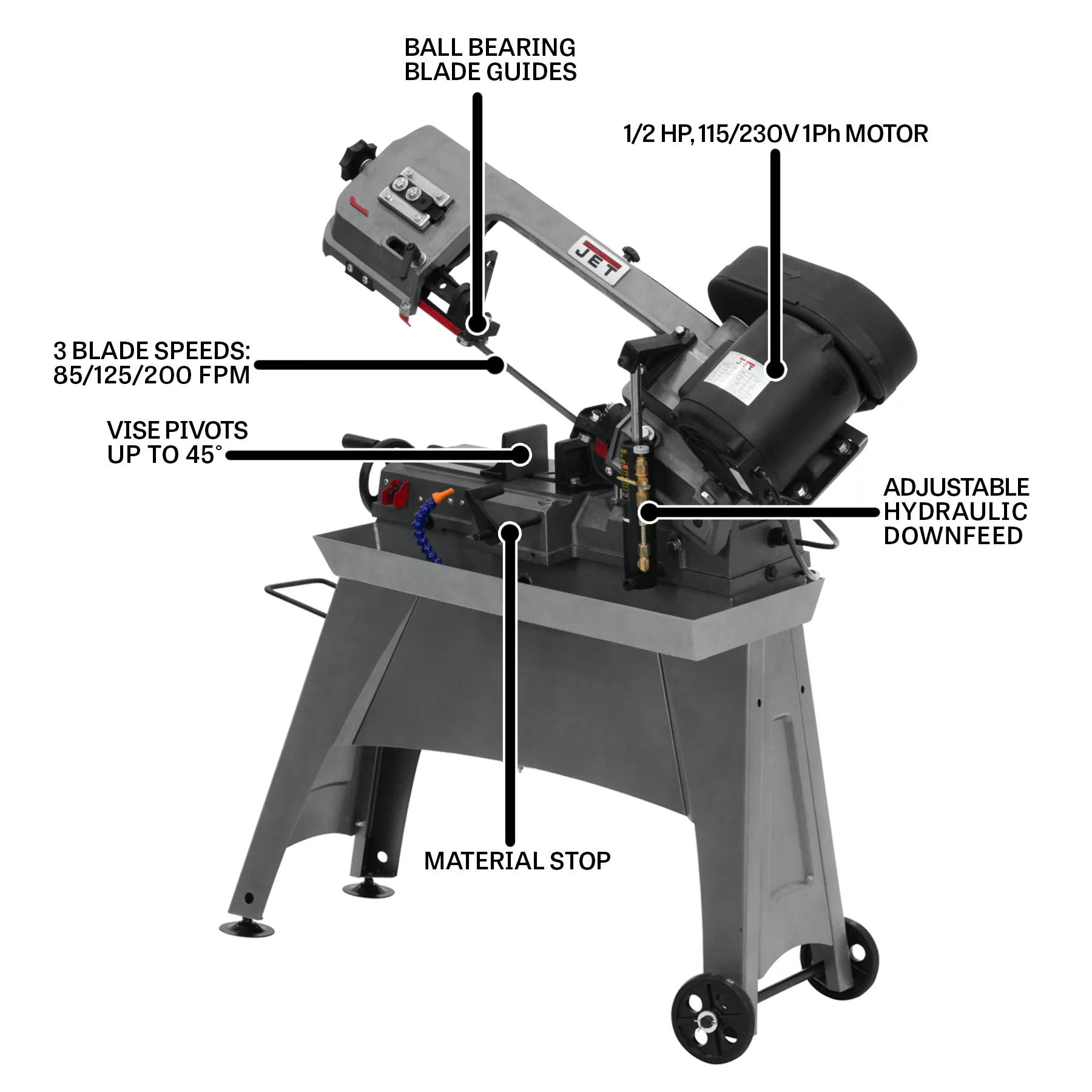 5" x 8" Horizontal Bandsaw, 0.5HP, 115/230V 1PH(J-3130)