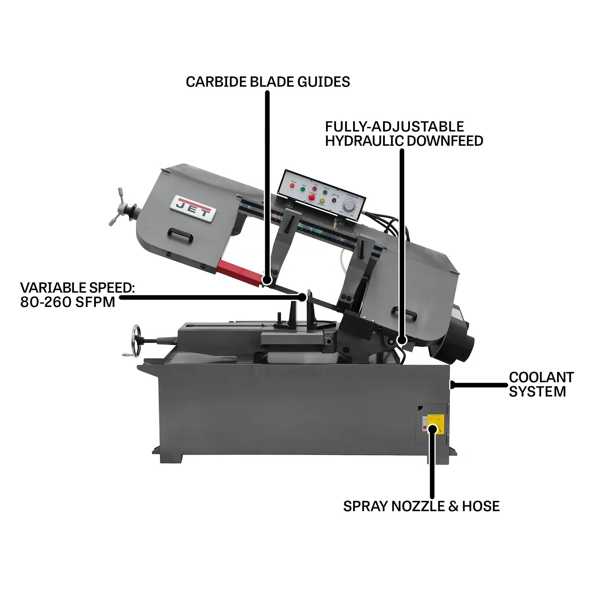 13" x 21" Semi-Auto Horizontal Bandsaw, 3HP, 460V 3PH(HBS-1321W)