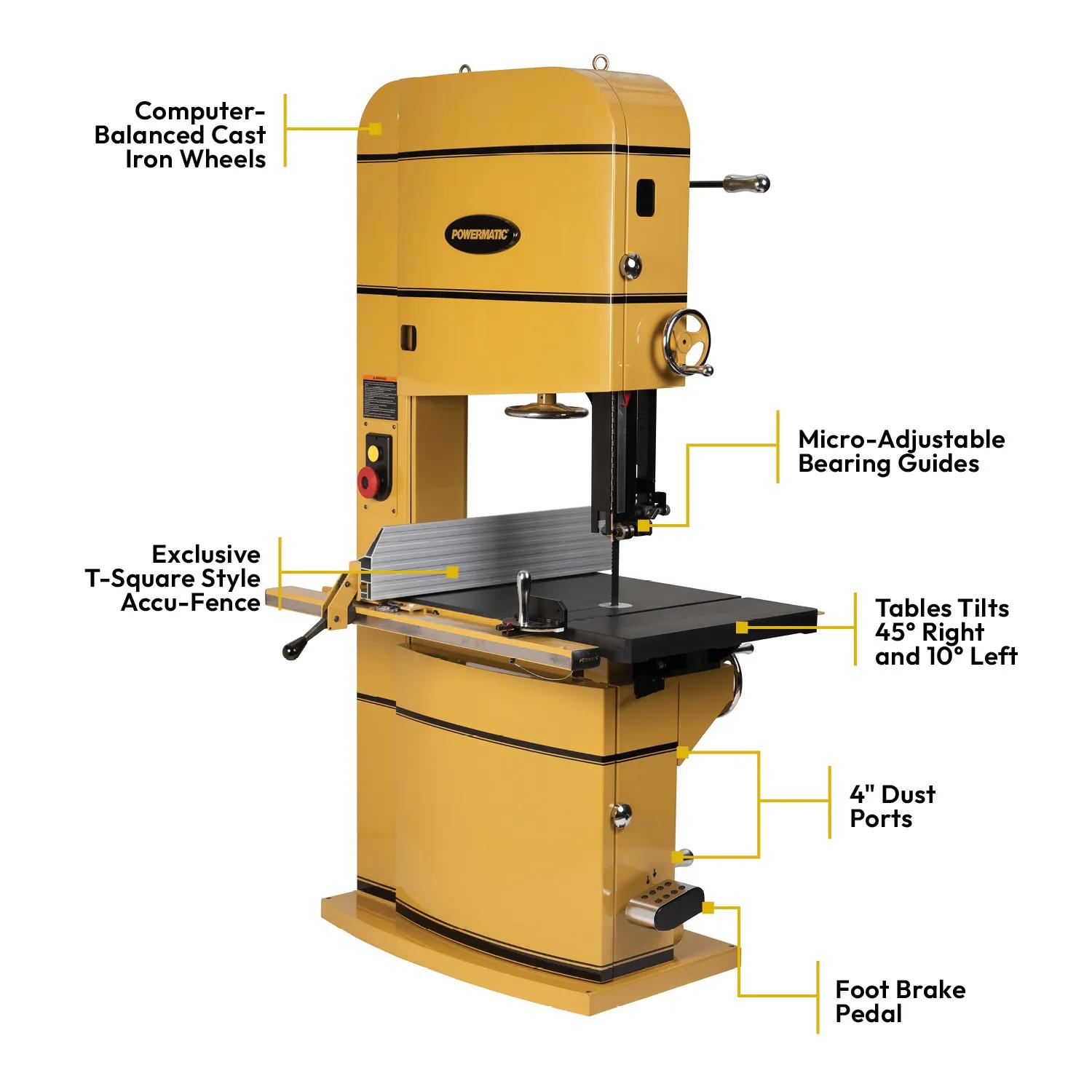 ArmorGlide 24-Inch Woodworking Bandsaw, 5 HP, 230/460V 3Ph (PM2415B-3T)