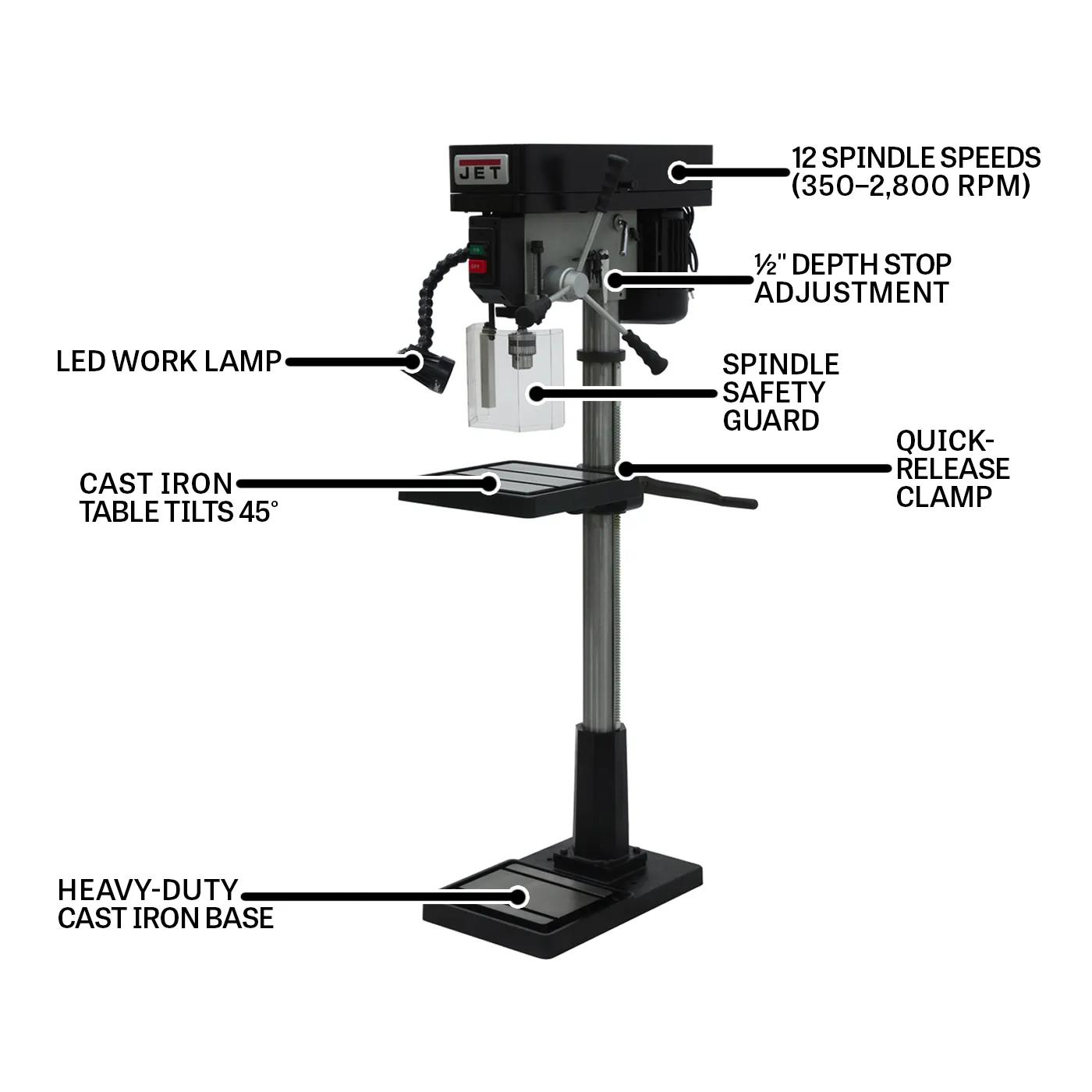17" Industrial Floor Model Drill Press, 1HP, 115/230V 1PH / 3PH(IDP-17)
