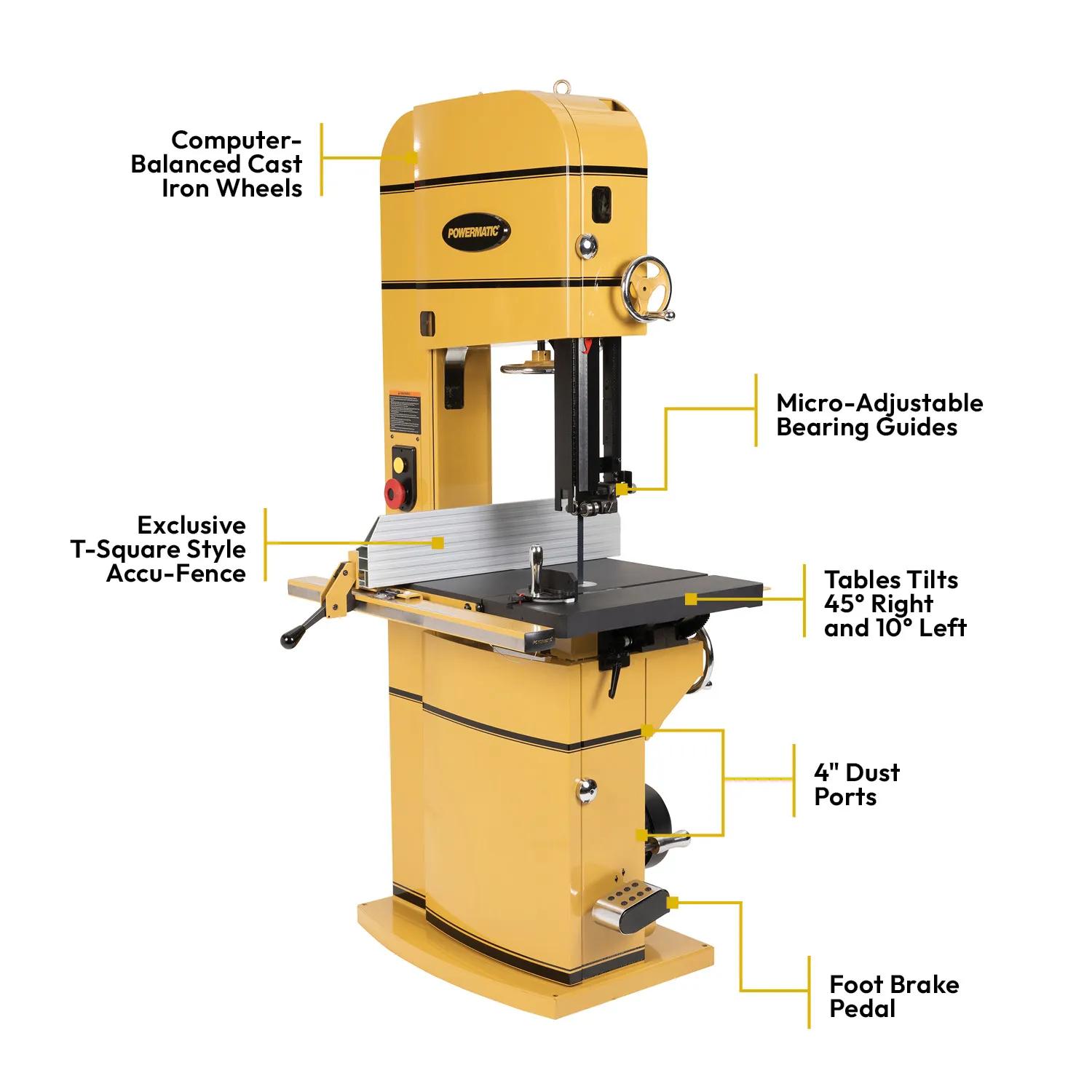 ArmorGlide 18-Inch Woodworking Bandsaw, 5 HP, 230/460V 3Ph (PM1800B-3T)