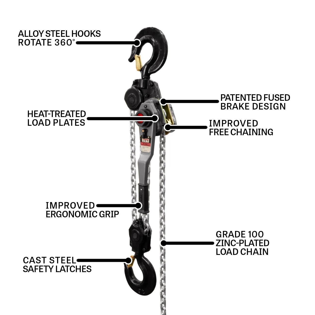 JLH 9 Ton Hoist overview