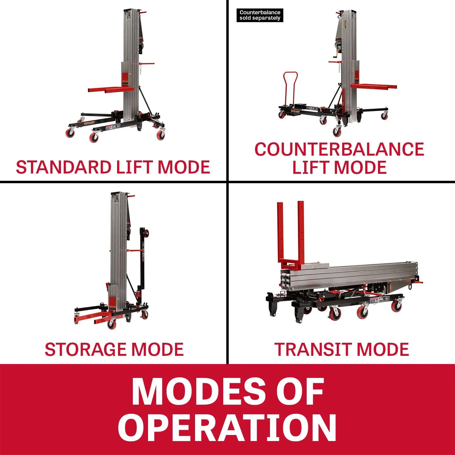 650 lb Capacity, Material Lift, 18 Ft. Lift Height(JML-18X)