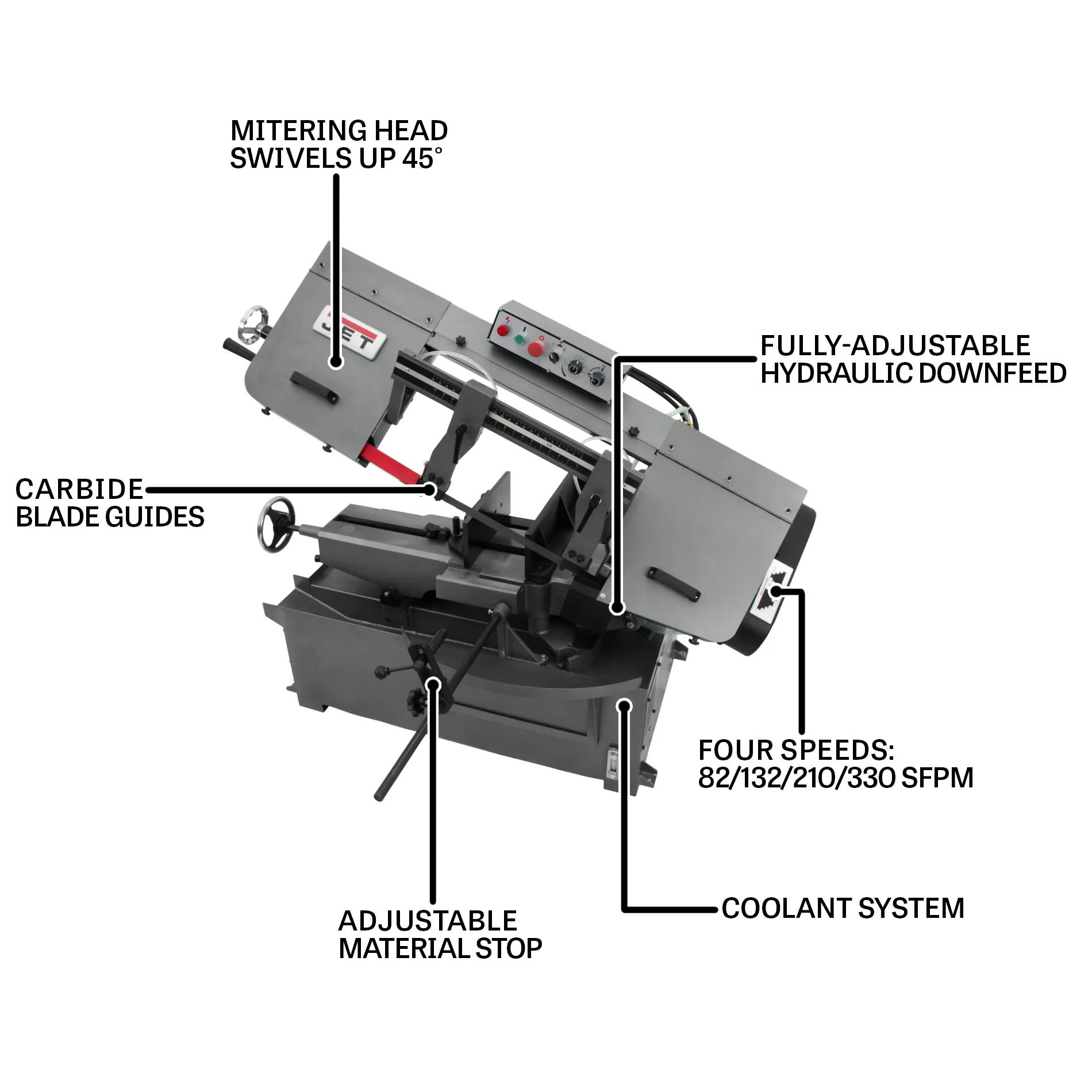 10" x 14" Horizontal Mitering Bandsaw, 3HP, 230V 3PH(MBS-1014W-3)