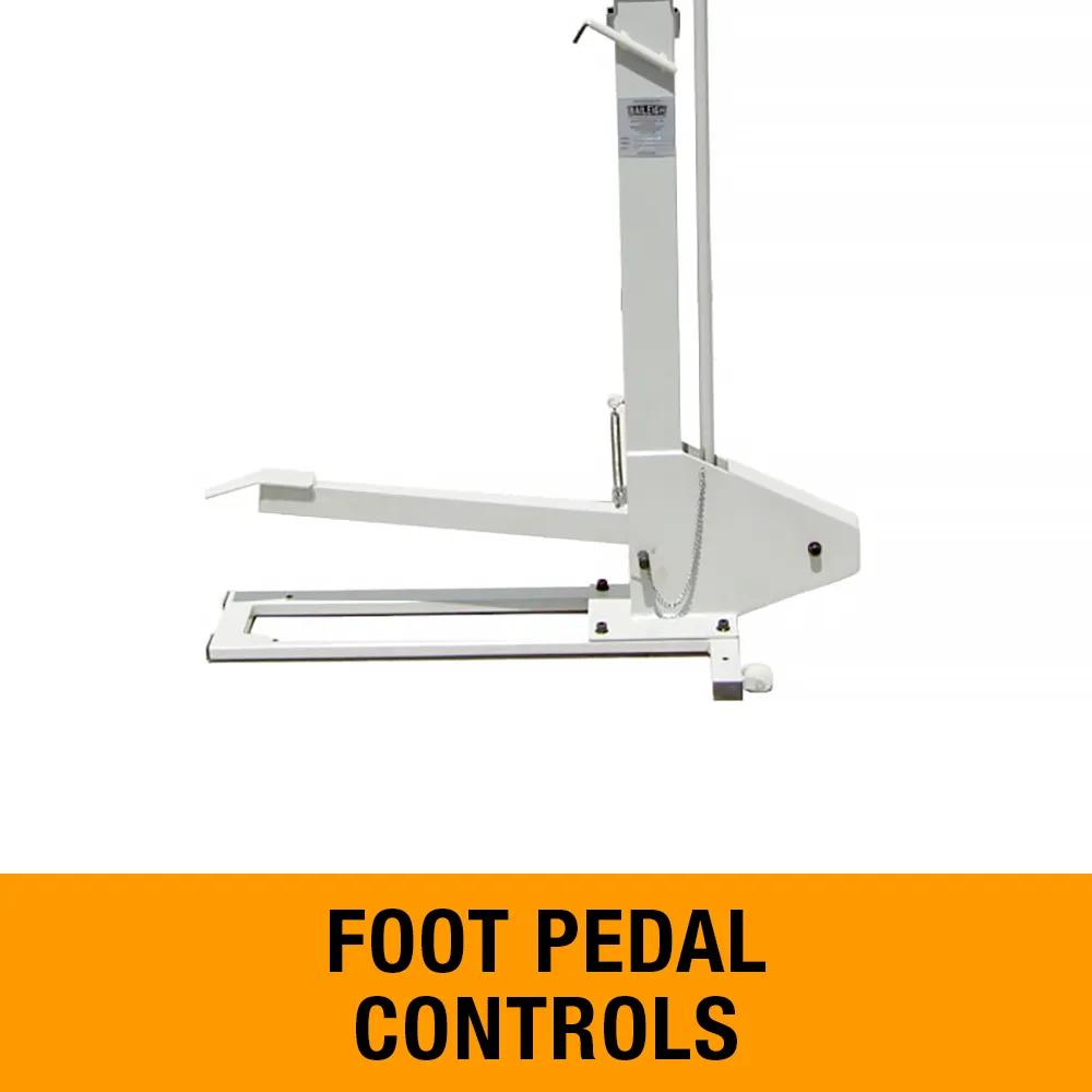 Foot pedal operation leaves your hands free to handle the panel you’re shaping