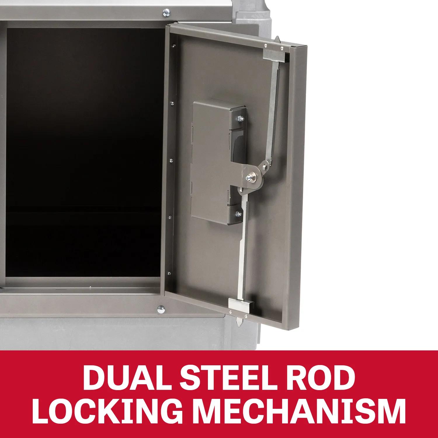 Load-N-Lock Utility Cart Security System (ref: JET 140019 & 141014)