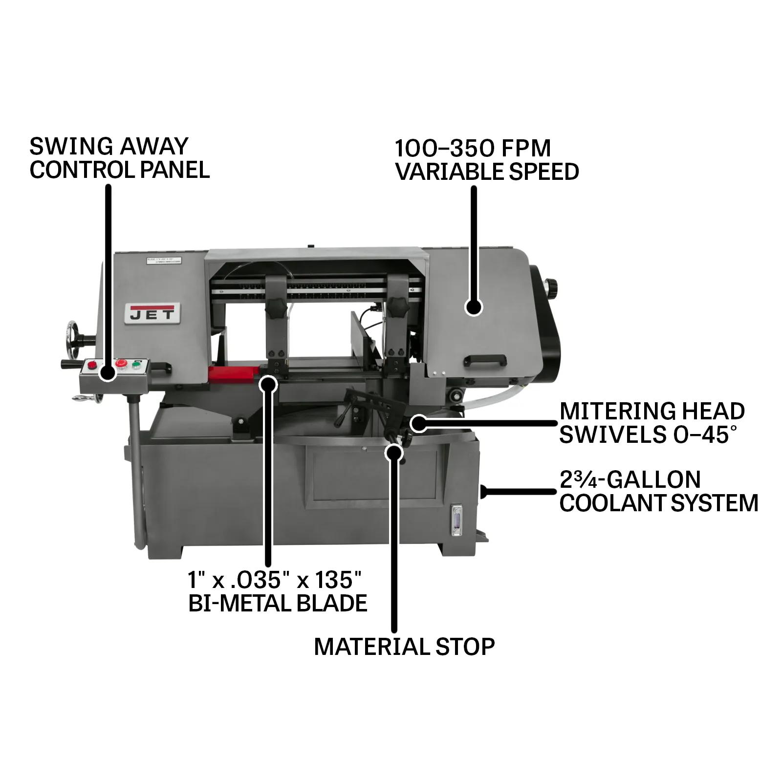 10" x 16" Horizontal Mitering Bandsaw, 2HP, 460V 3PH(J-7040M-4)