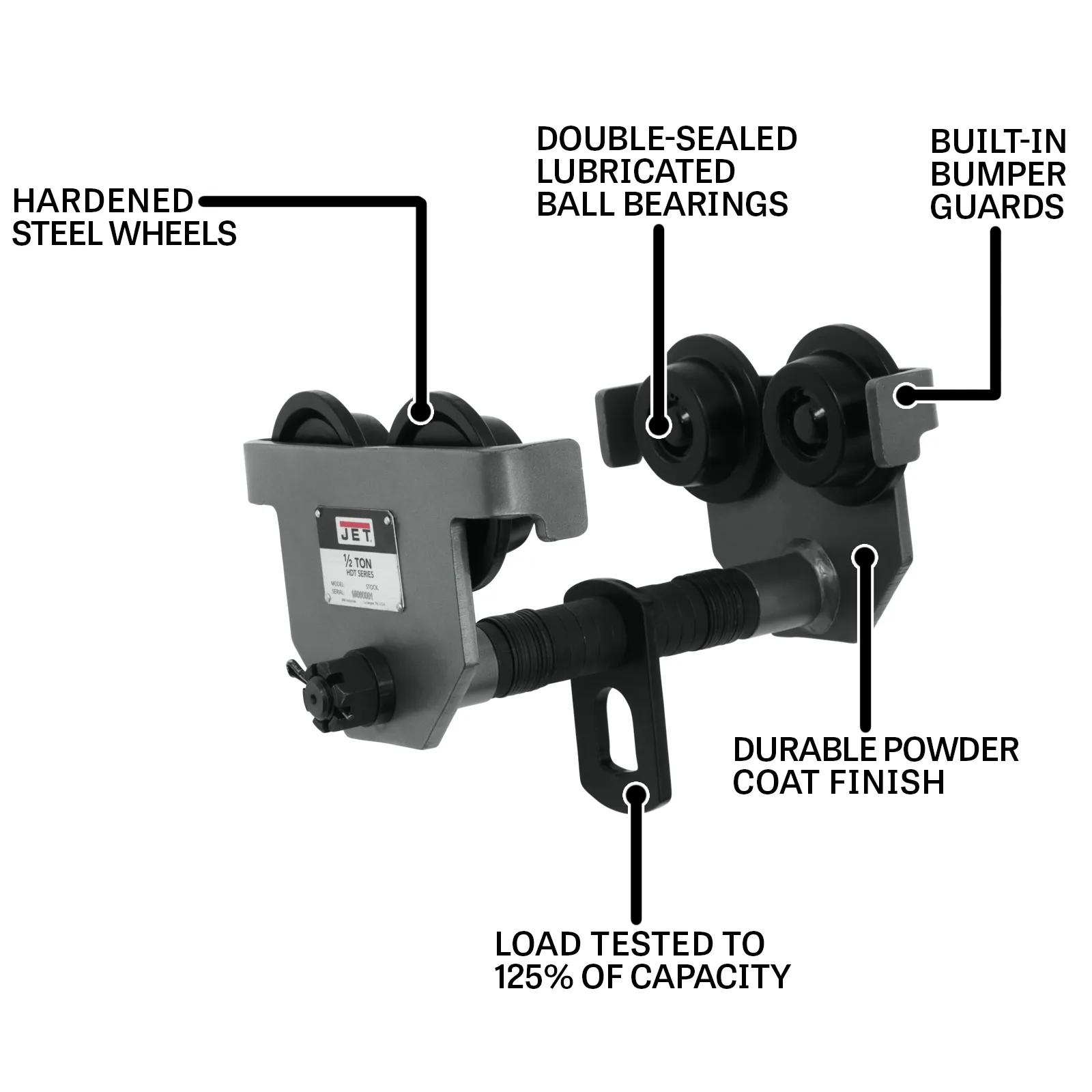 1/2 Ton, Manual Trolley(1/2-HDT)