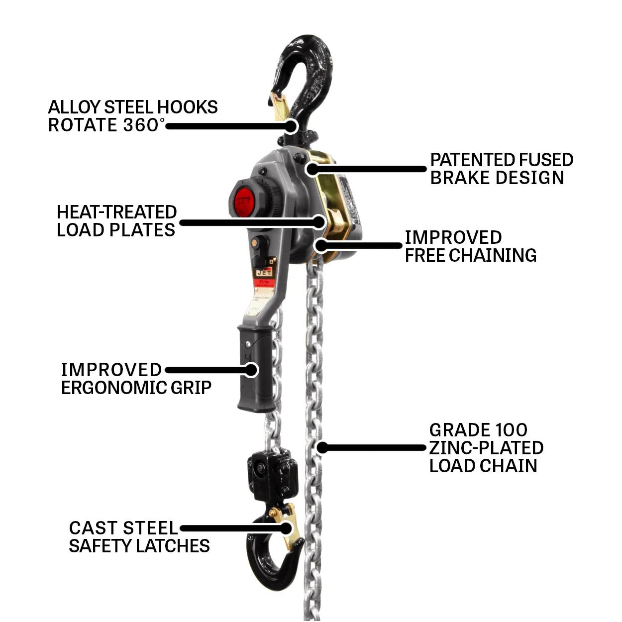 JLH 2.5 Ton Lever Hoist Overview