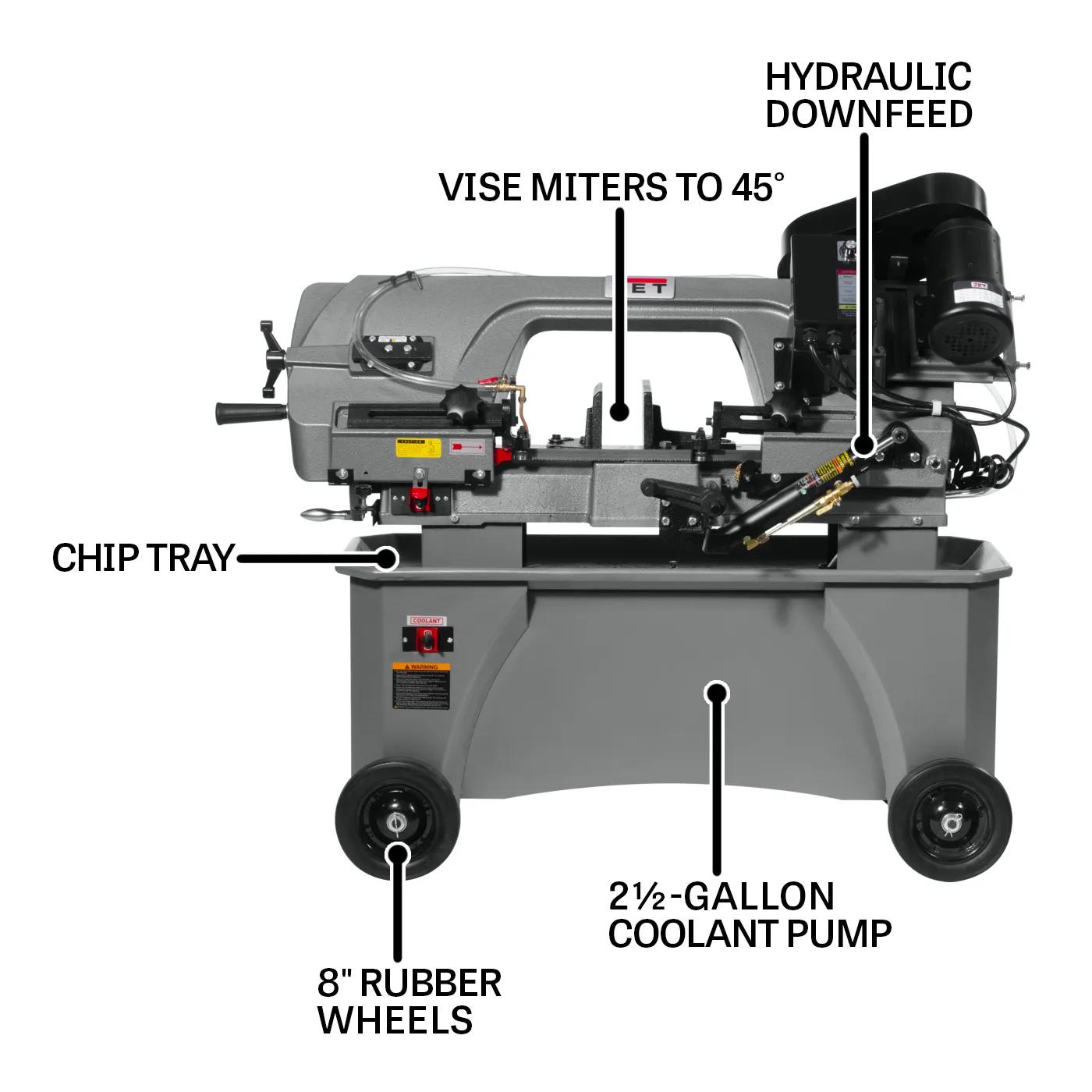 7" x 12" Vari. Speed Horizontal / Vert. Bandsaw, 7.5HP, 115V 1PH(HVBS-712V)