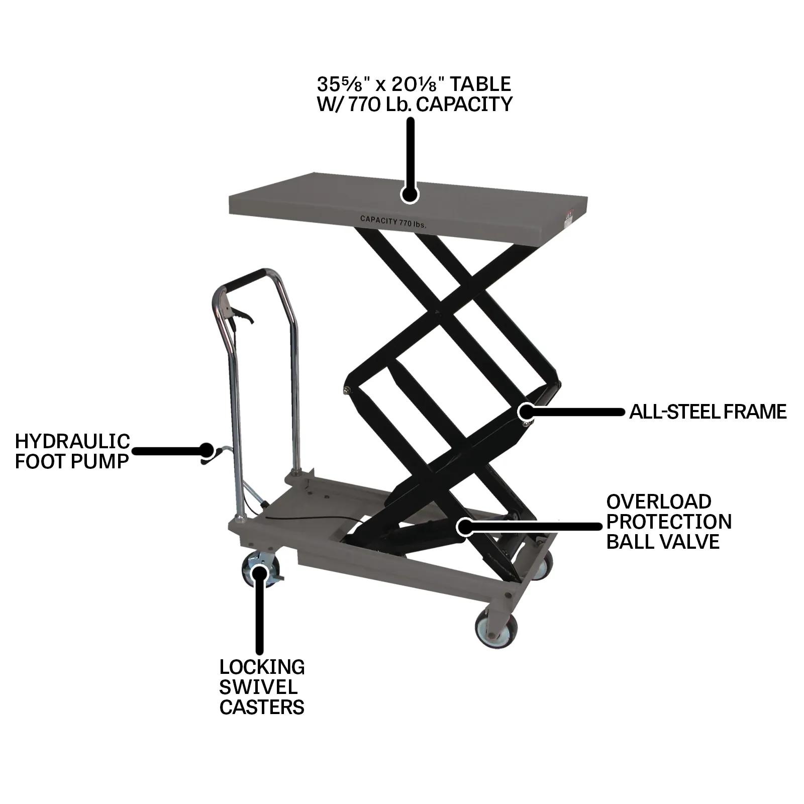 770 lb Capacity, Double Scissor Lift (DSLT-770)