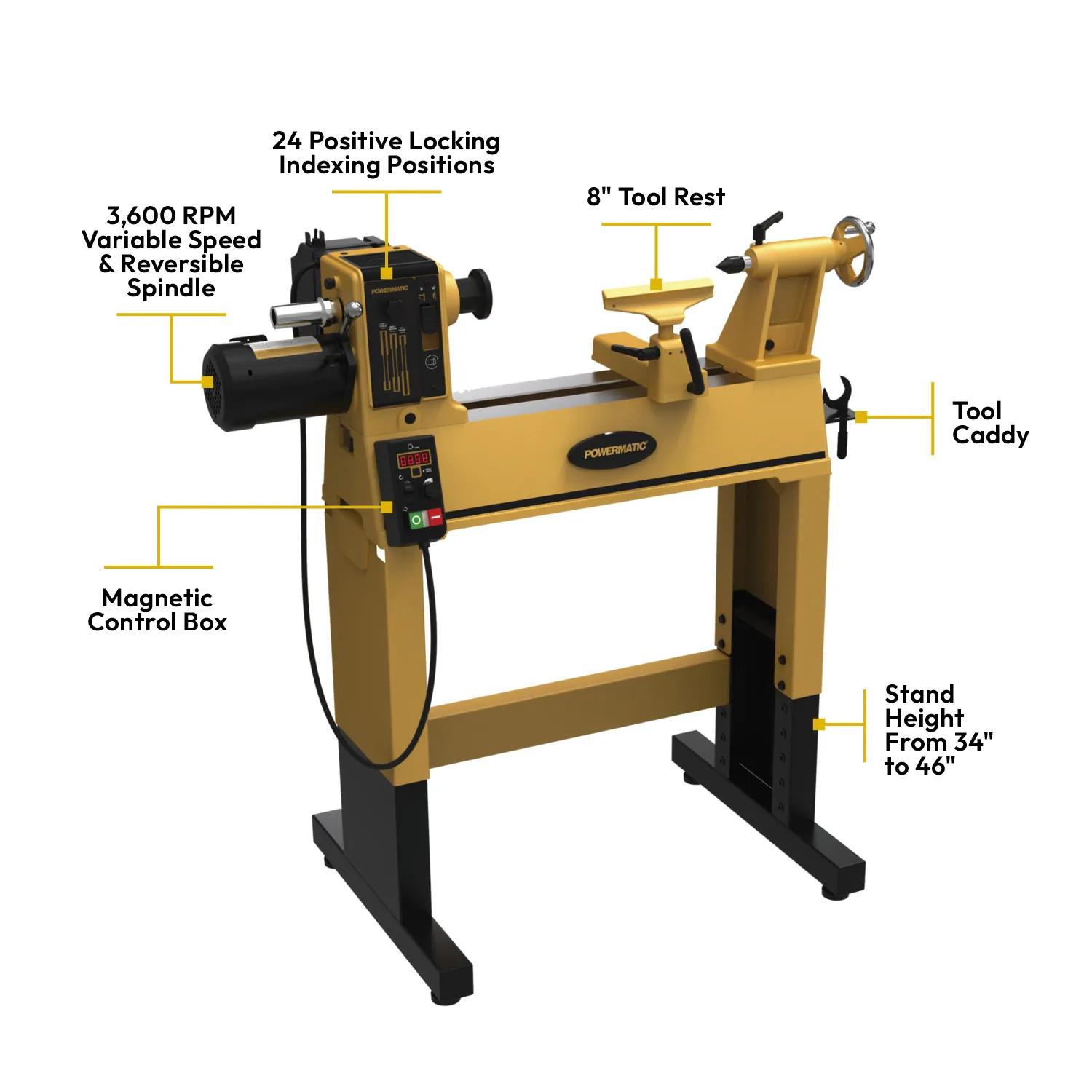 PM2014 with Stand Walk around features