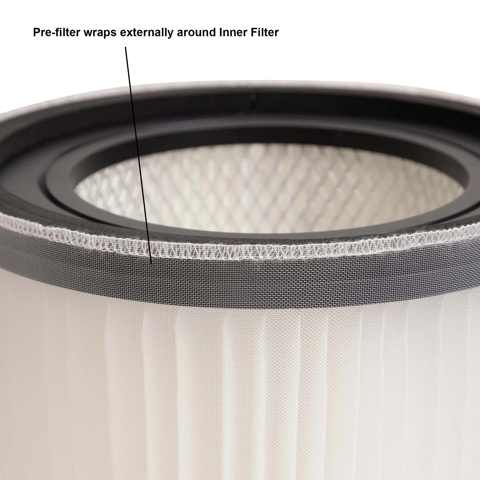 AFS-850 Pre-Filter