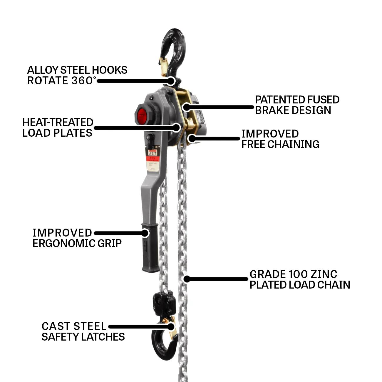 JLH Hoist 3 Ton Overview