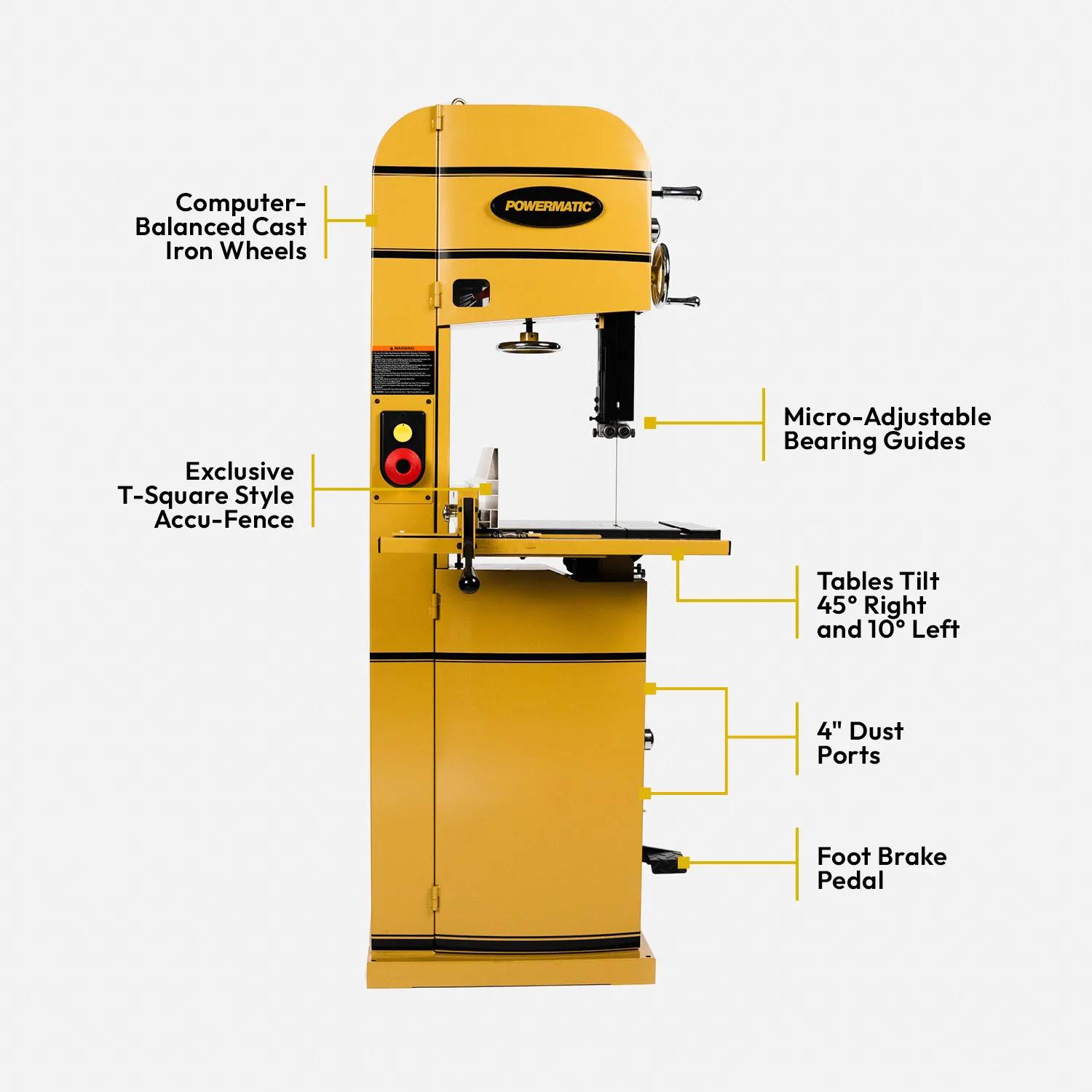 ArmorGlide 15-Inch Woodworking Bandsaw, 3 HP, 230V 1Ph (PM1500T)