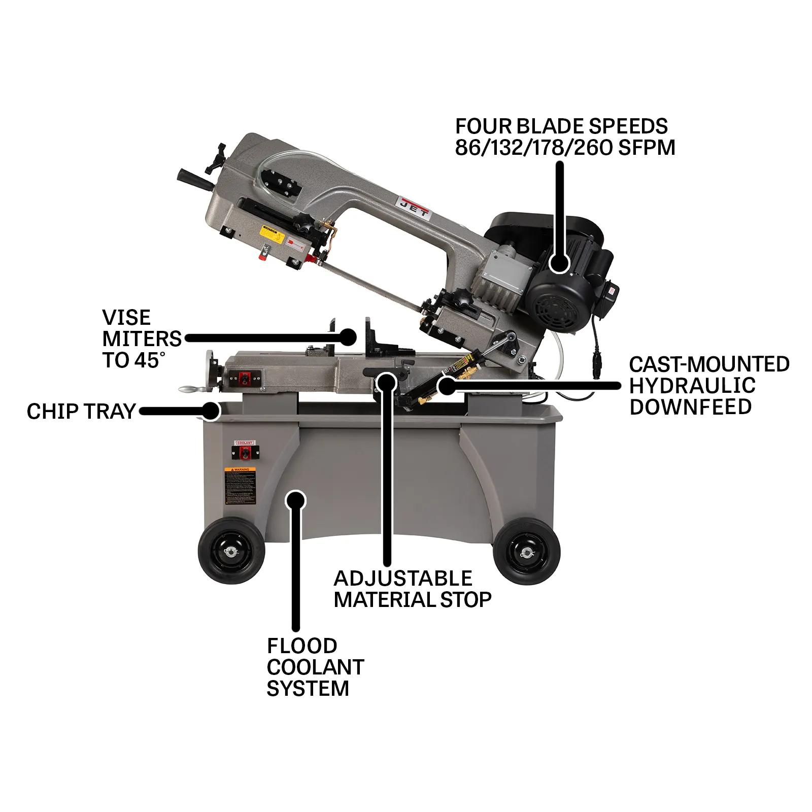 7" x 12" Horizontal / Vert. Bandsaw, 0.75HP, 115/230V 1PH(HVBS-712)