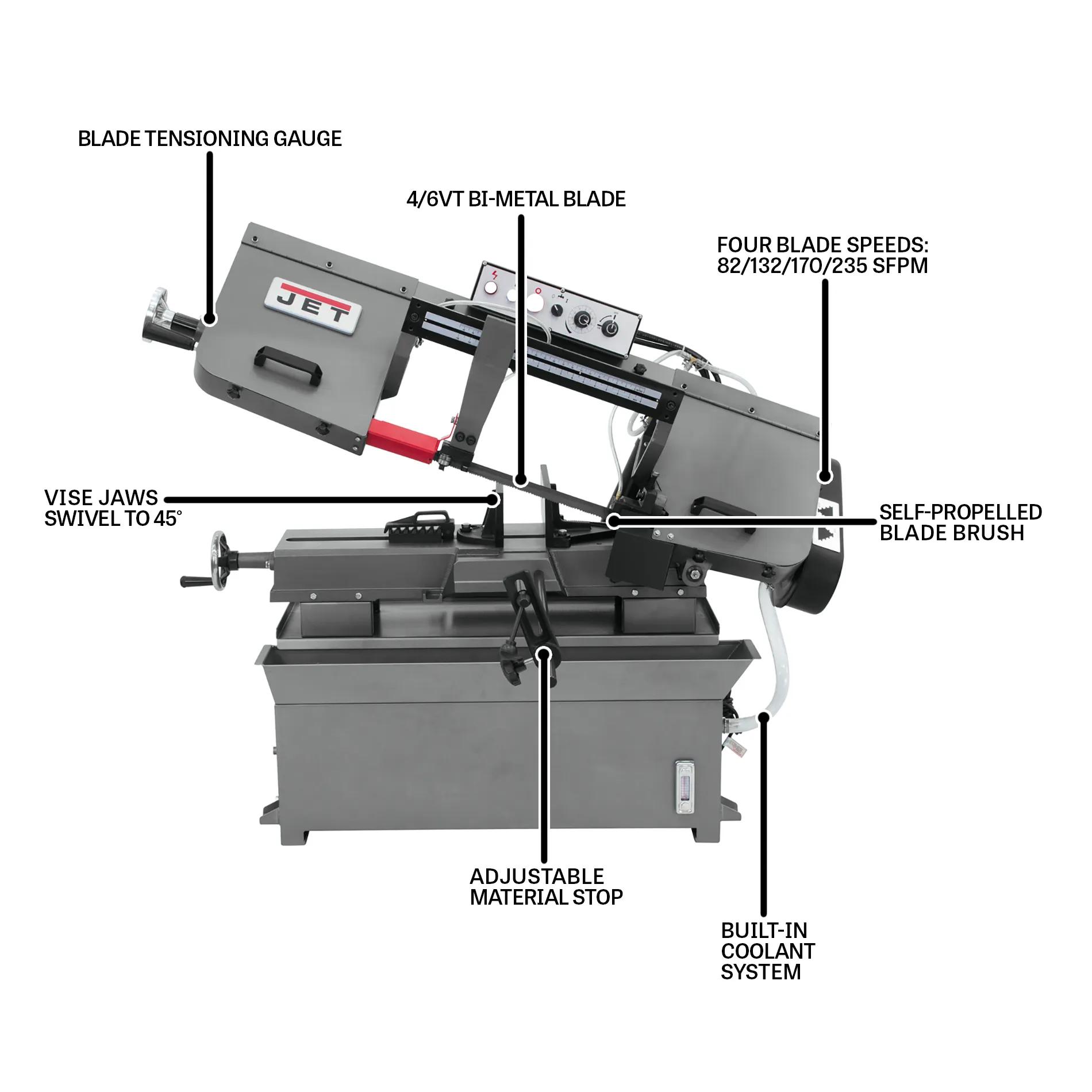 9" x 16" Horizontal Bandsaw, 1.5HP, 115V 1PH(HBS-916)