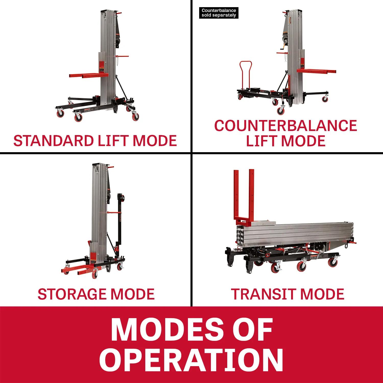 650 lb Capacity, Material Lift, 24 Ft. Lift Height(JML-24X)