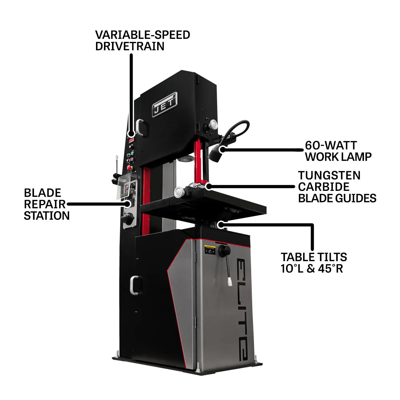 20" Vert. Bandsaw, 2HP, 230/460V 3PH(EVBS-20)