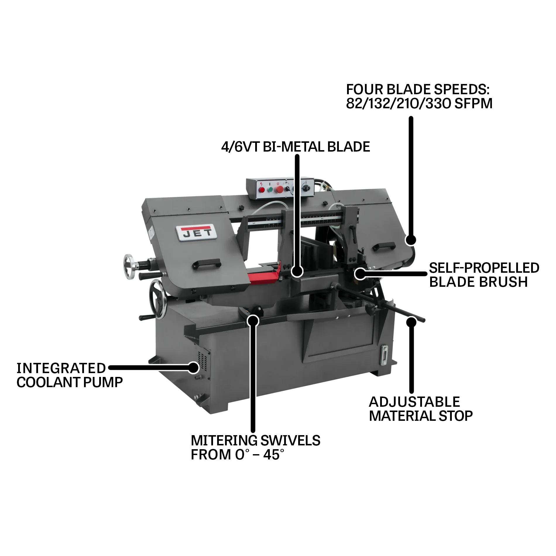 10" x 14" Horizontal Mitering Bandsaw, 2HP, 230V 1PH(MBS-1014W-1)