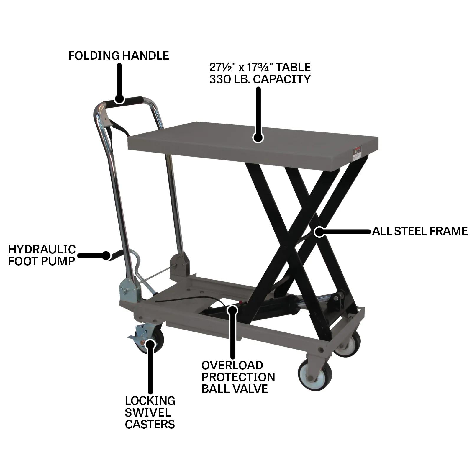 330 lb Capacity, Scissor Lift Table w/ Folding Handle(SLT-330F)