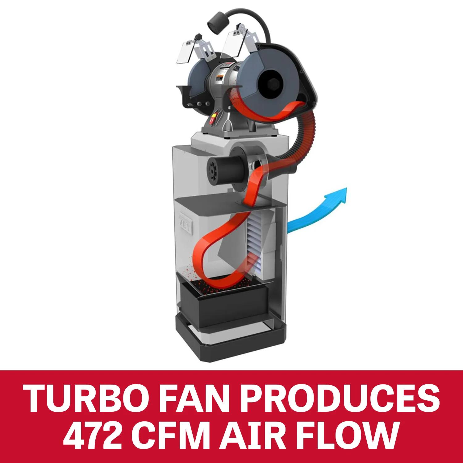 472 CFM, Metal Dust Collector Stand, 0.5HP, 115V(JDCS-505)