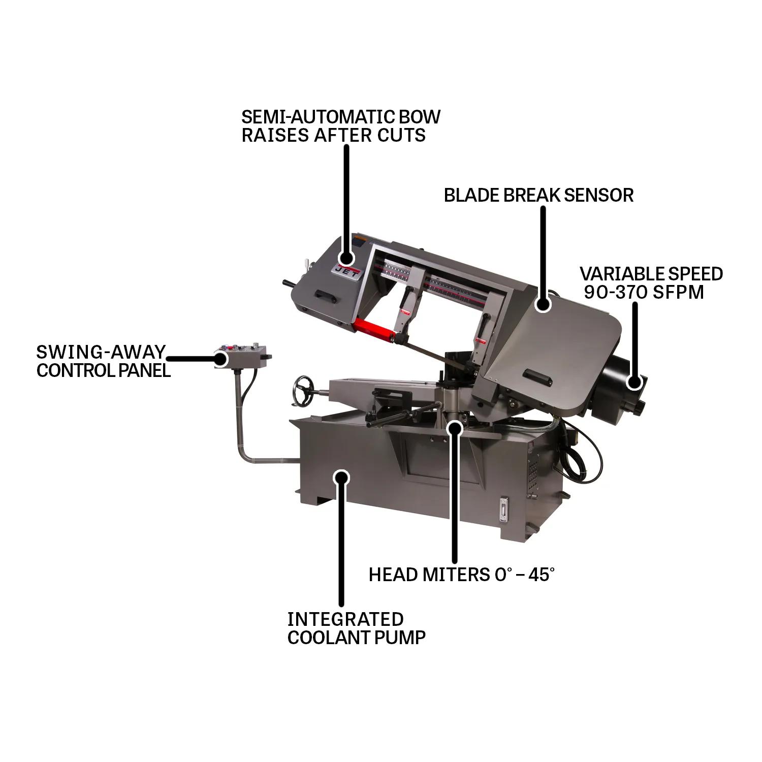 12" x 20" Semi-Automatic Mitering Vari. Speed Bandsaw w/ Hydraulic Vise, 3HP, 230/460V 3PH(HBS-1220MSAH)