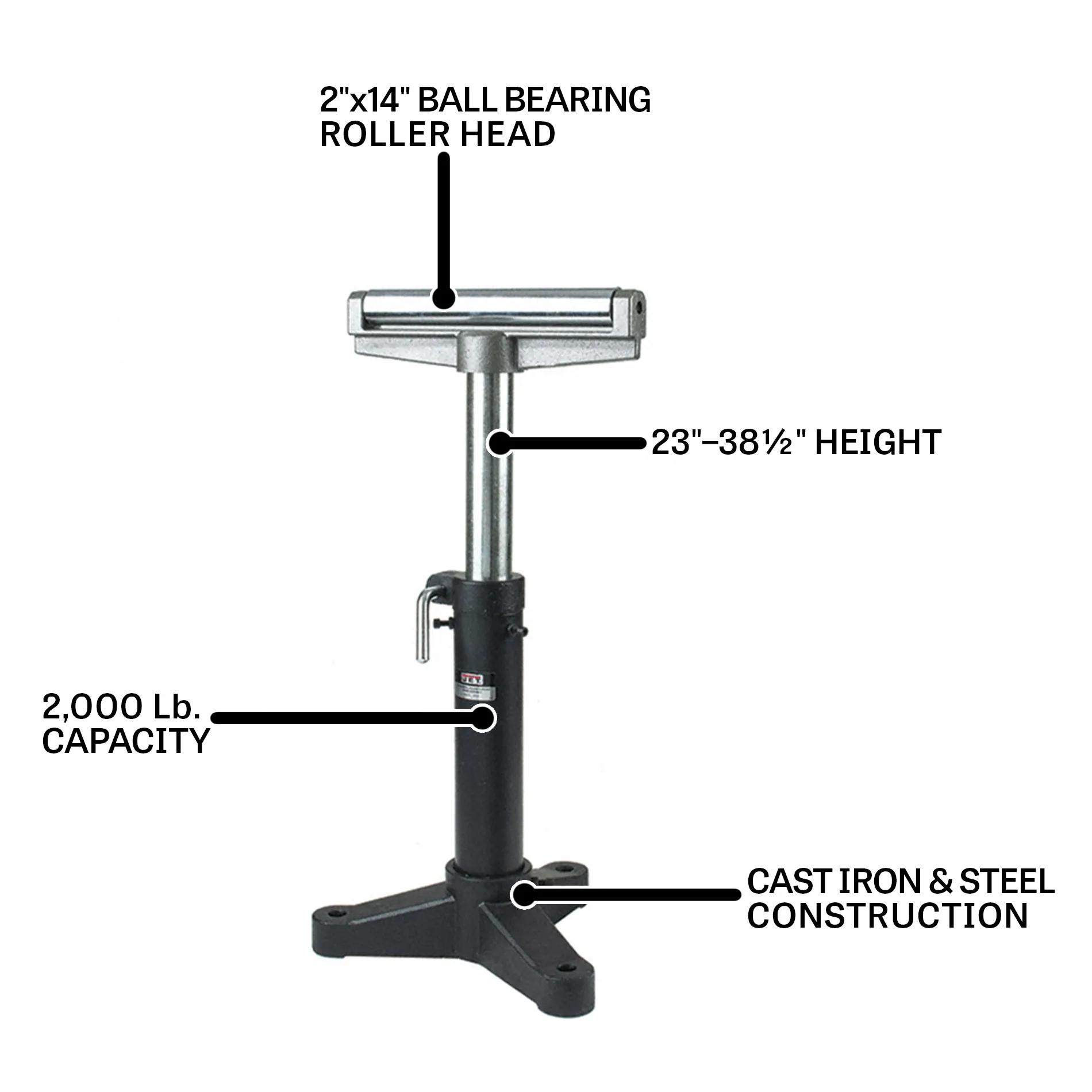 Horizontal Roller Material Support Stand