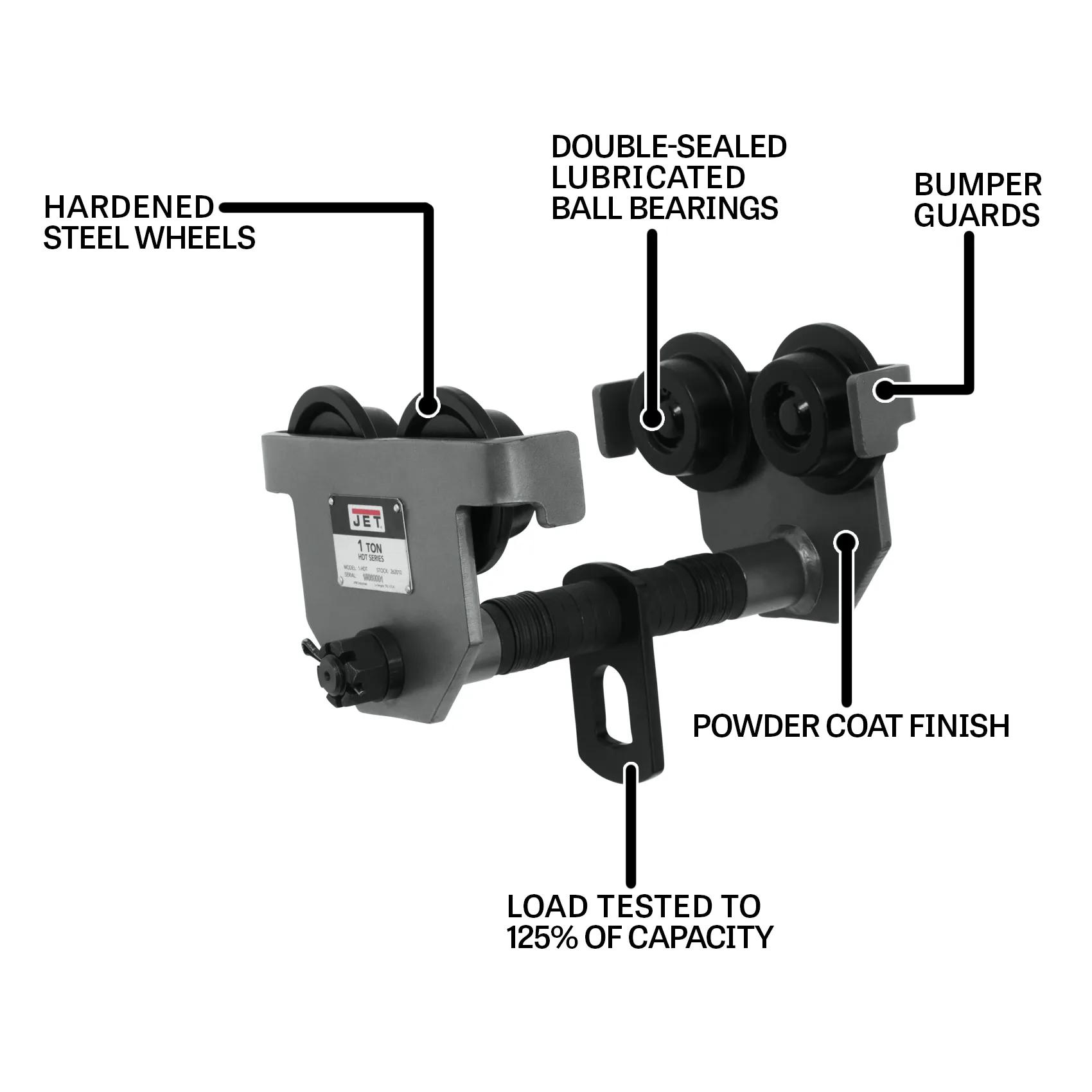 1 Ton, Manual Trolley(1-HDT)