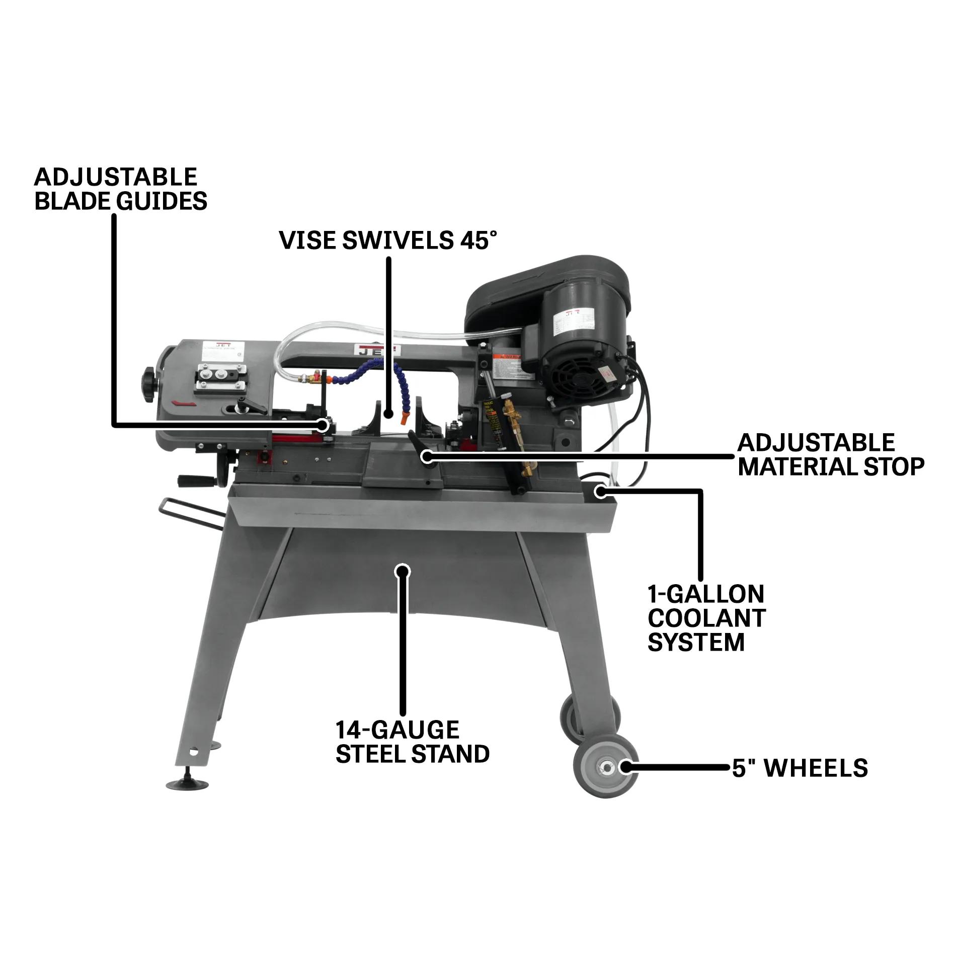 5" x 8" Horizontal Bandsaw, 0.5HP, 115V 1PH(J-3230)