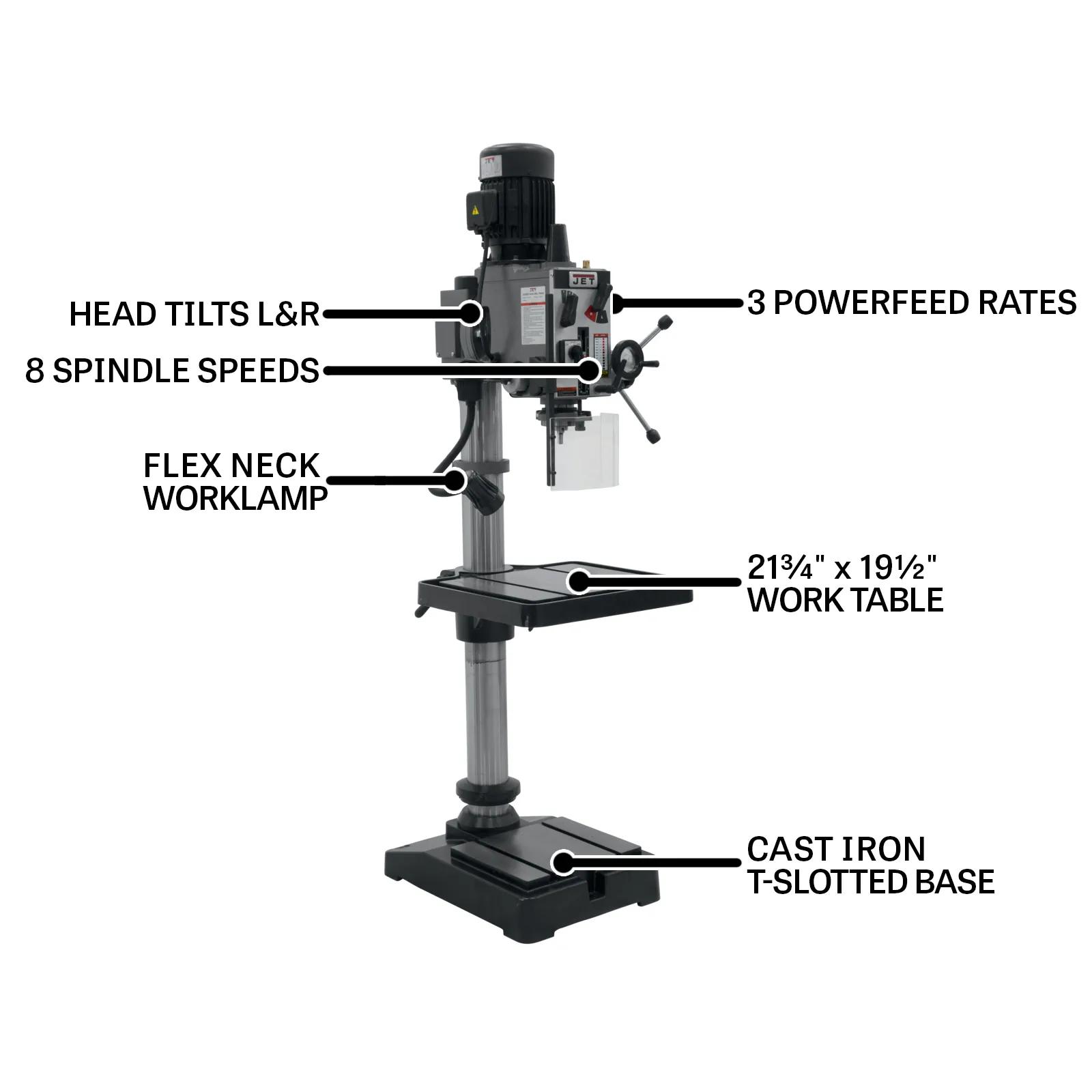 20" Gear Head Drill Press, 2HP, 230V 3PH(GHD-20)