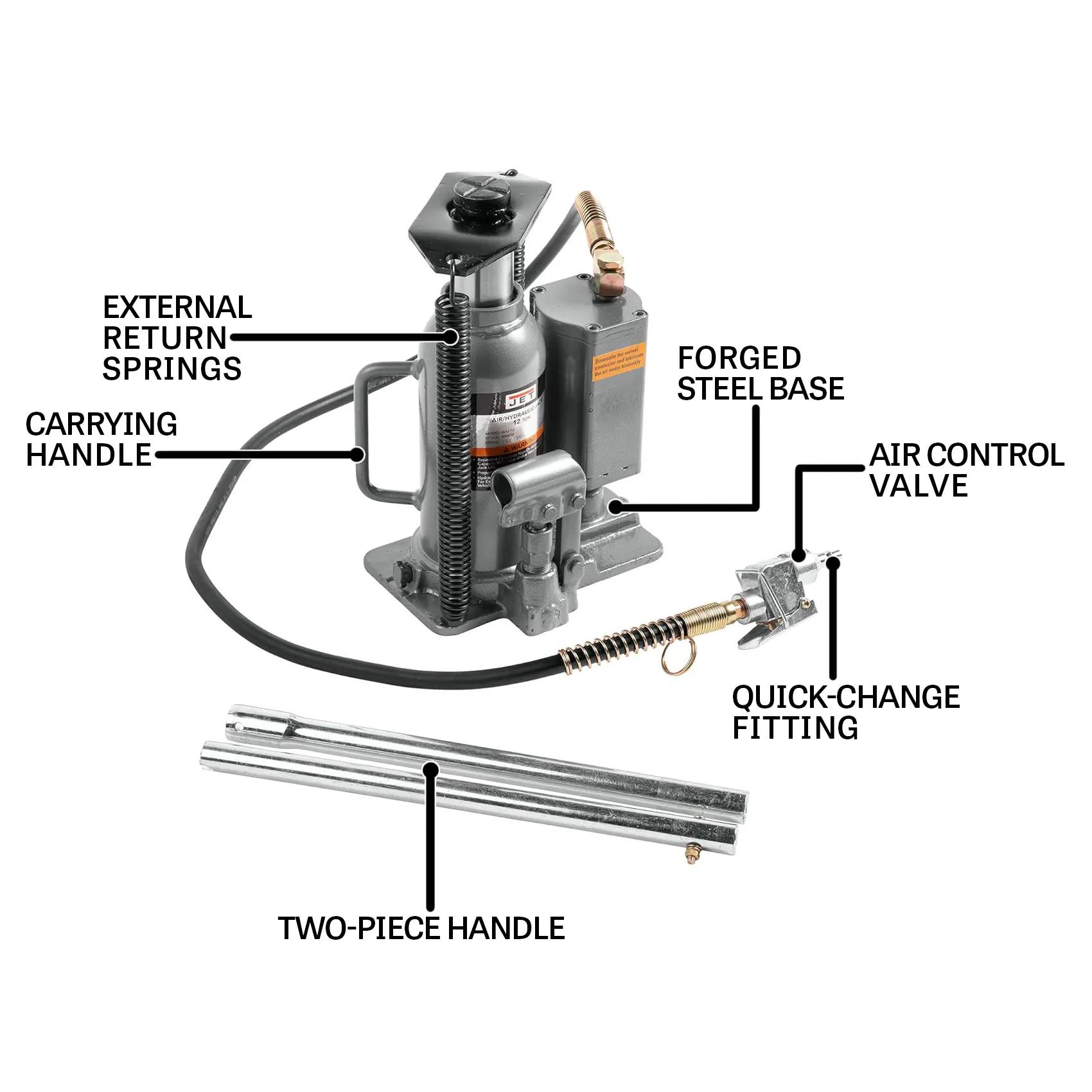 12 Ton, / Hydraulic Bottle Jack(AHJ-12)