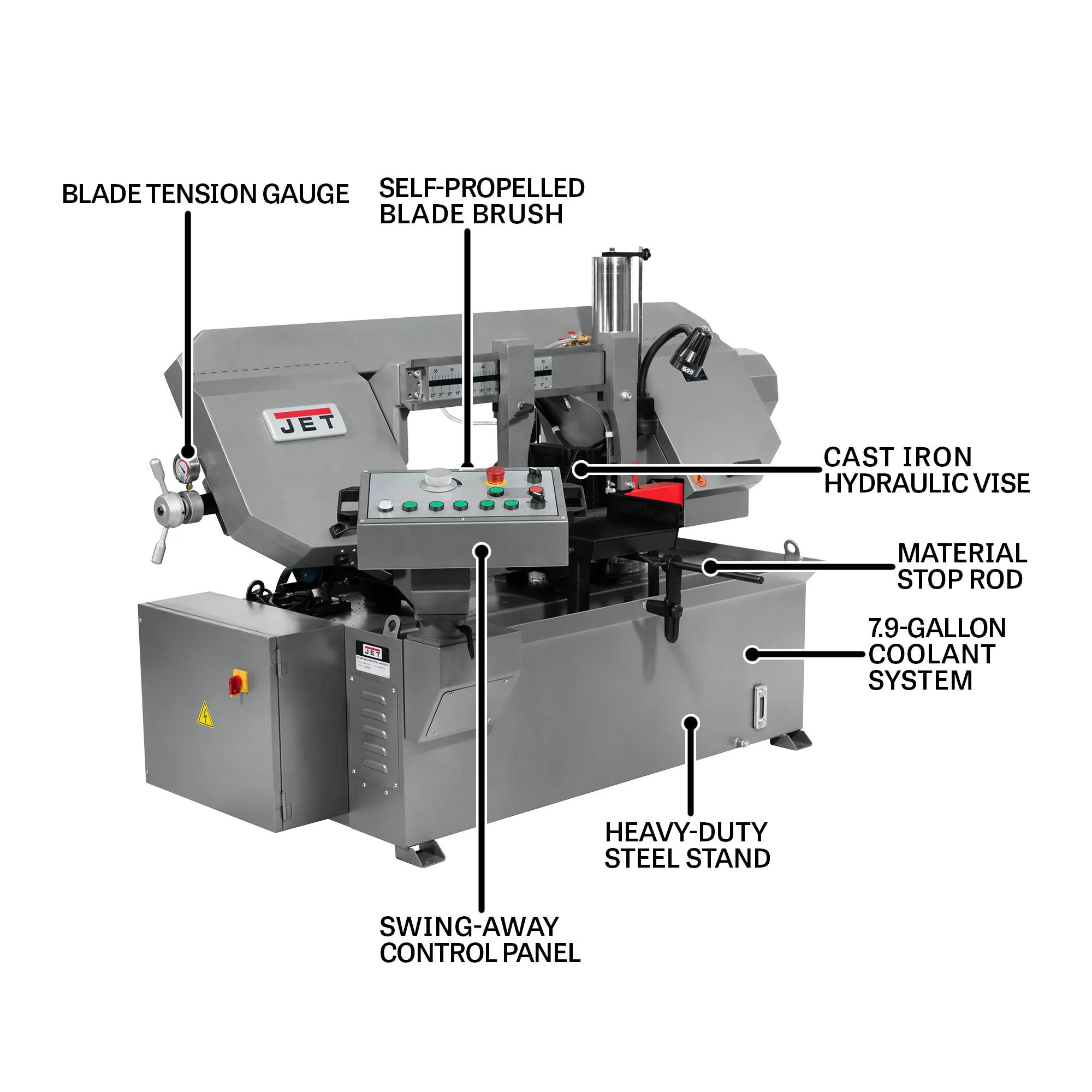 12" x 20" Semi-Automatic Dual Column Bandsaw, 3HP, 230/460V 3PH(HBS-1220DC)
