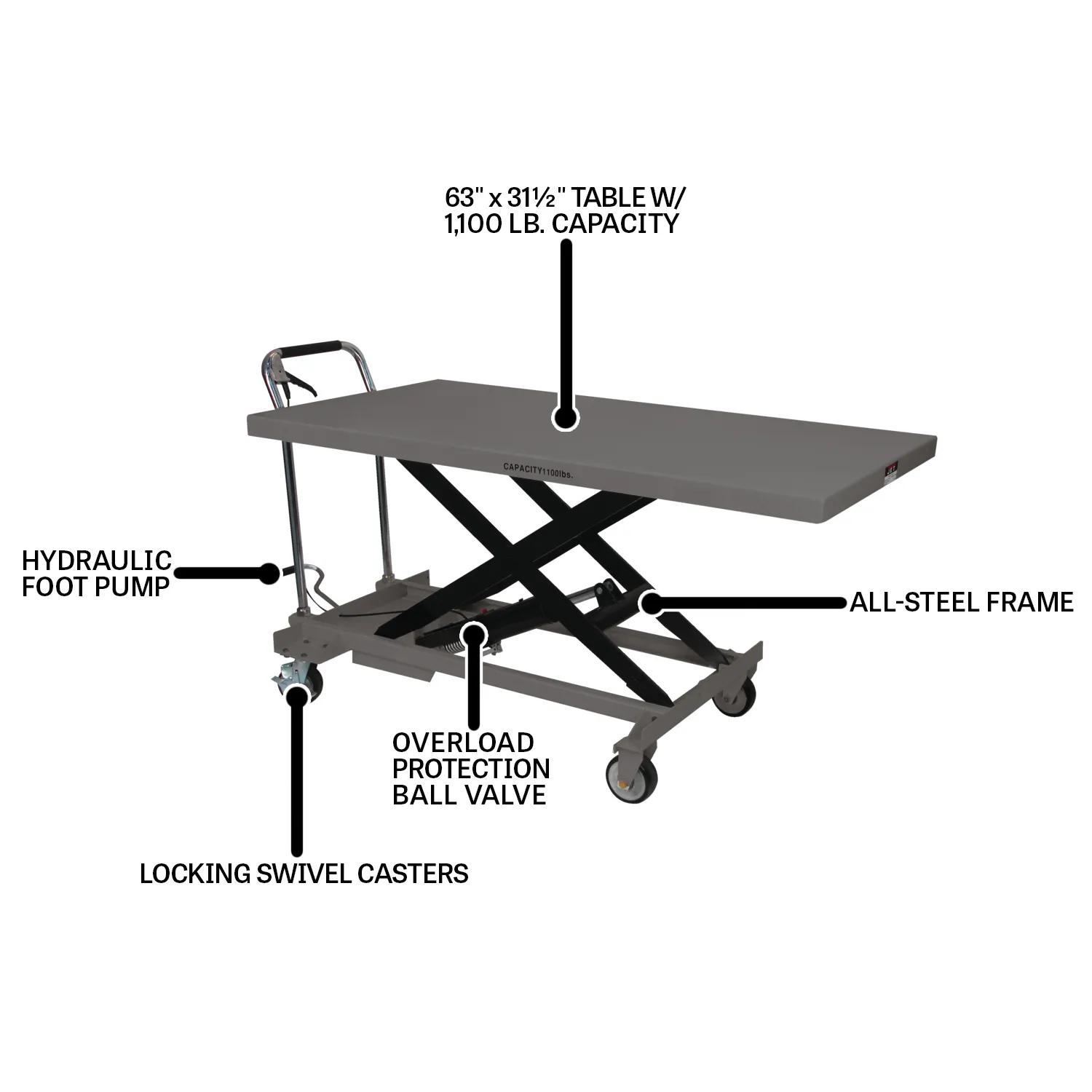 1100 lb Capacity, Jumbo Scissor Lift (SLT-1100)
