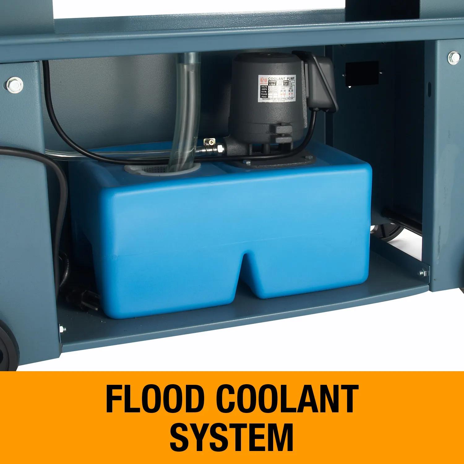 Circulates coolant to lubricate and cool blade