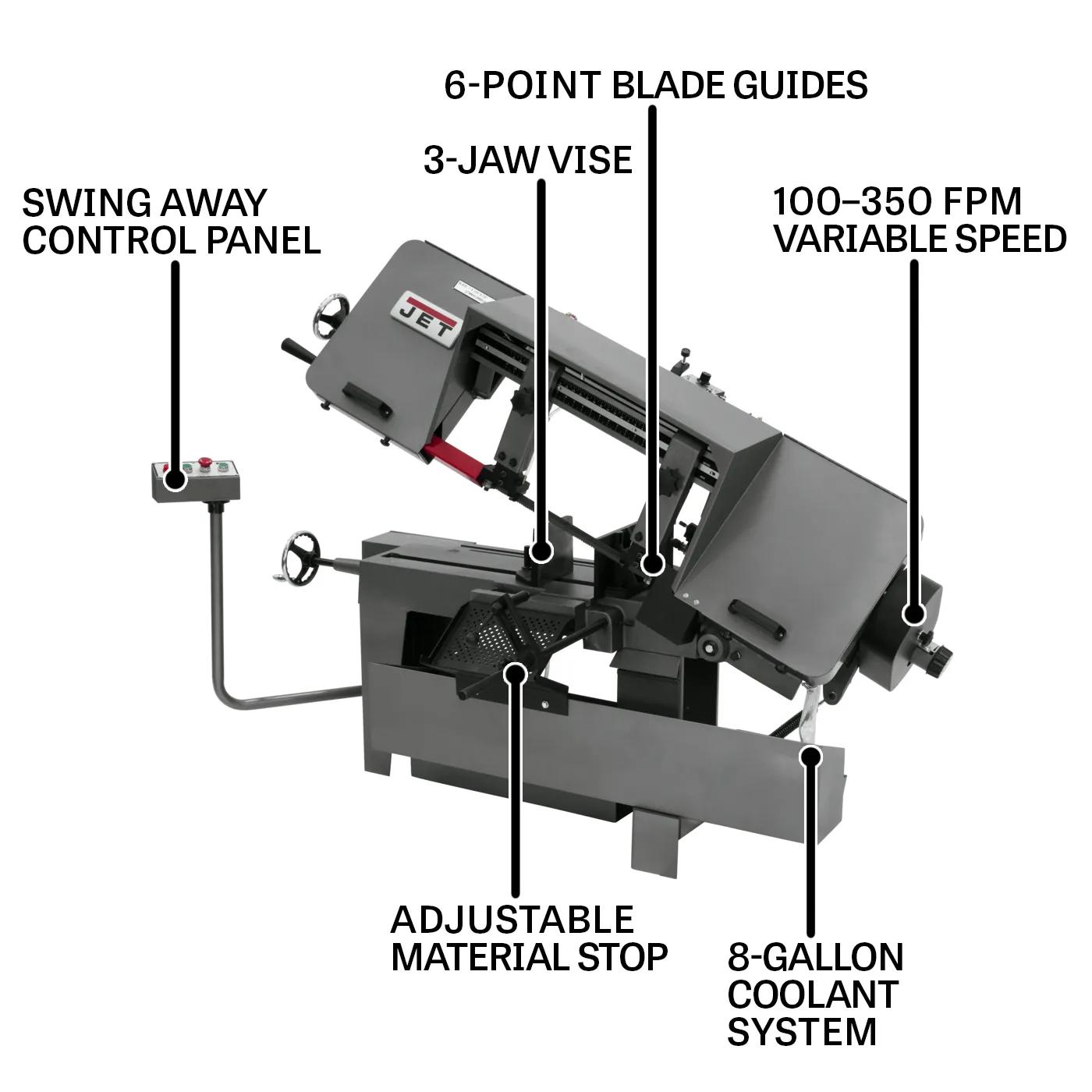 10" x 16" Horizontal Bandsaw, 2HP, 460V 3PH(J-7040-4)